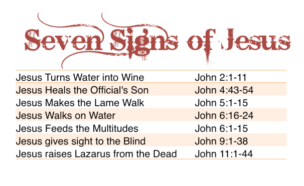 newlifecommunitychurch.net: Seven Signs of Jesus
